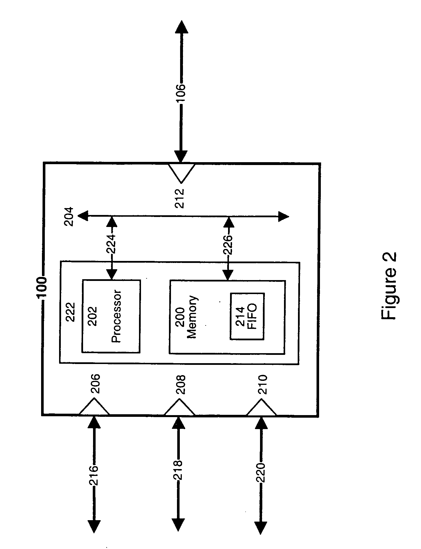 Method and apparatus for bandwidth management of aggregate data flows