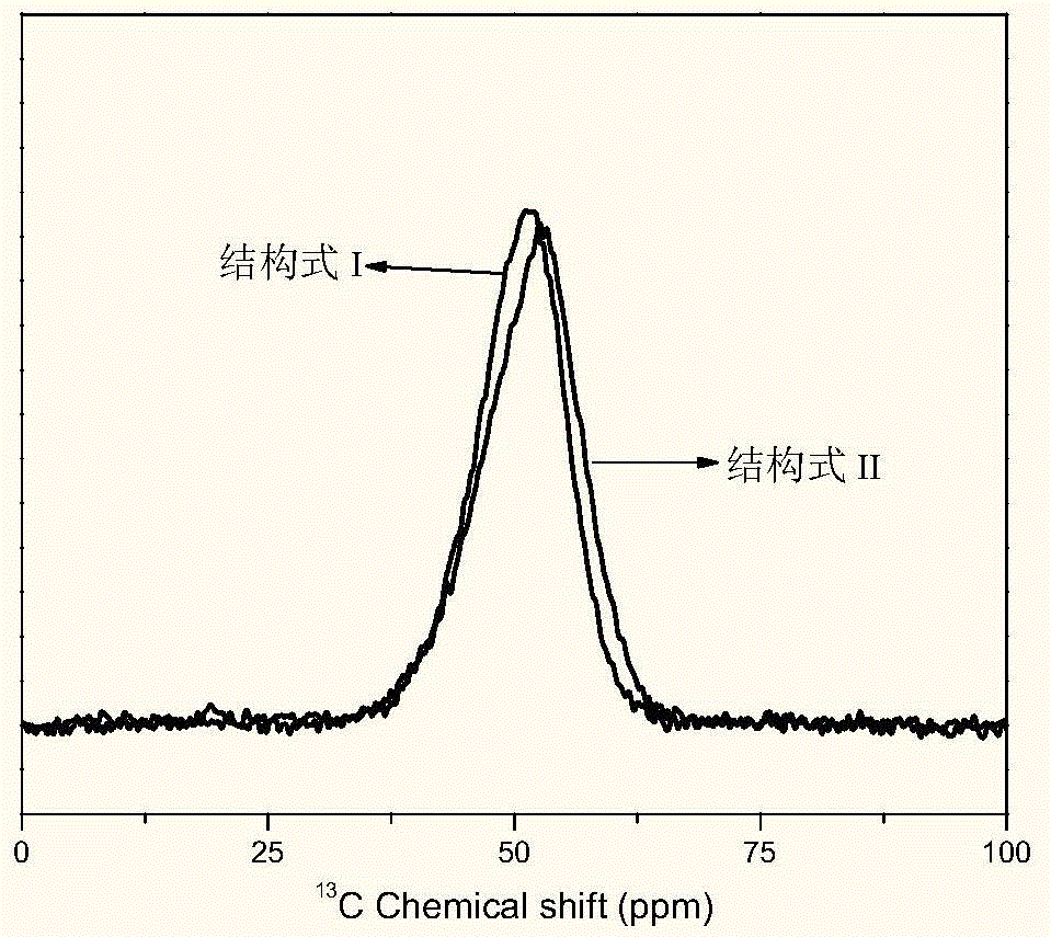 A kind of long-chain metal coordination expansion flame retardant and preparation method thereof