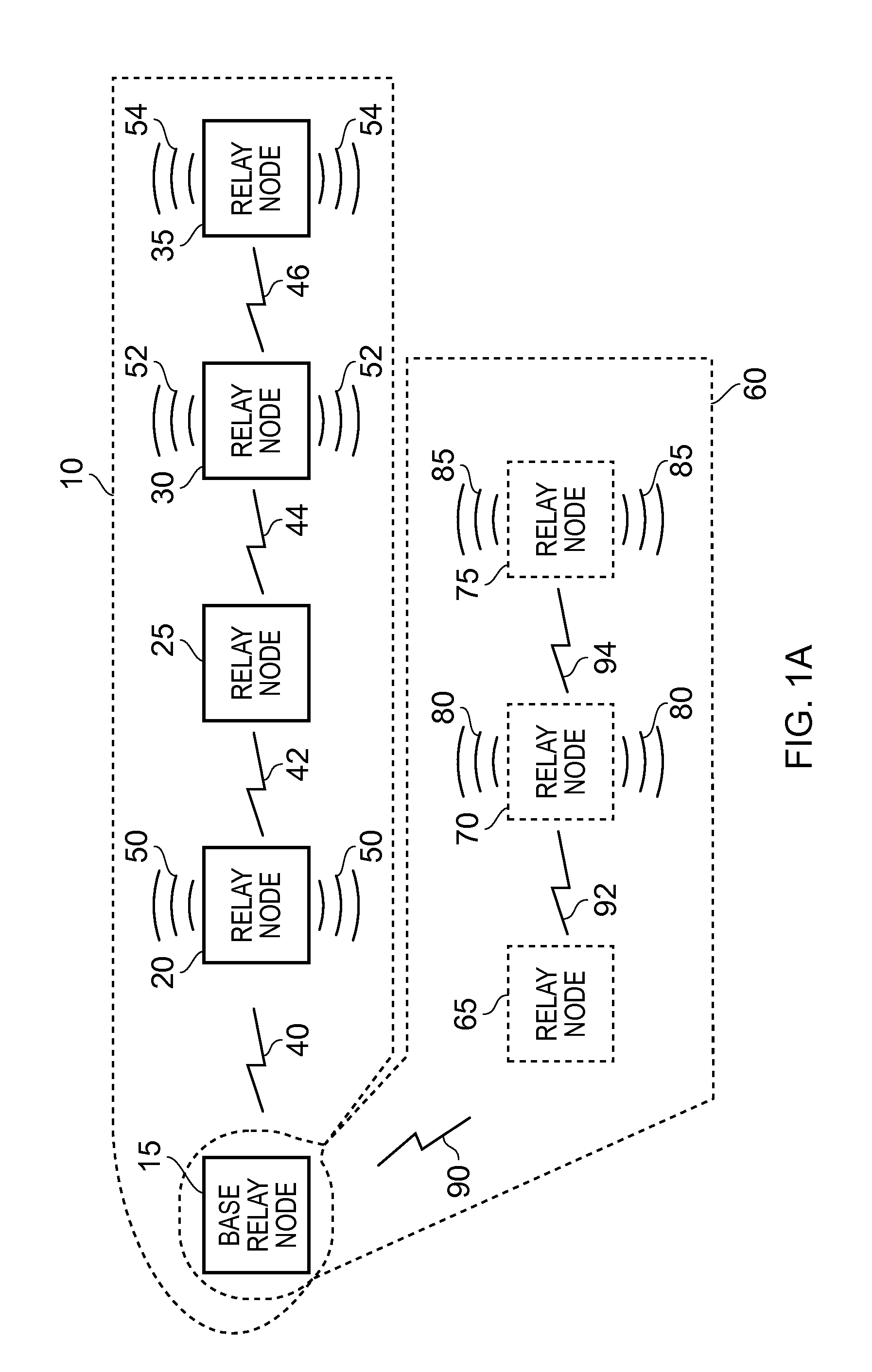 System and Method for Determining a Communications Schedule for Relay Nodes of a Wireless Relay Network