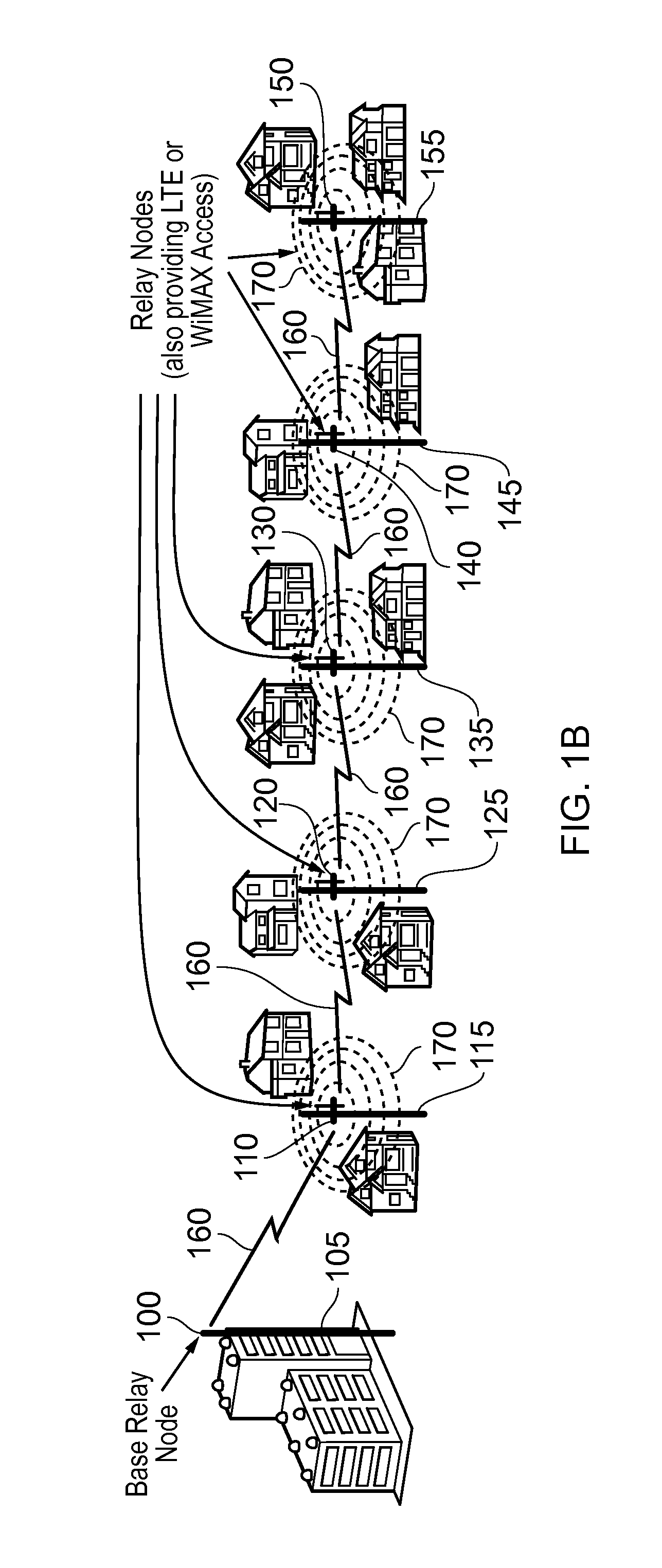System and Method for Determining a Communications Schedule for Relay Nodes of a Wireless Relay Network