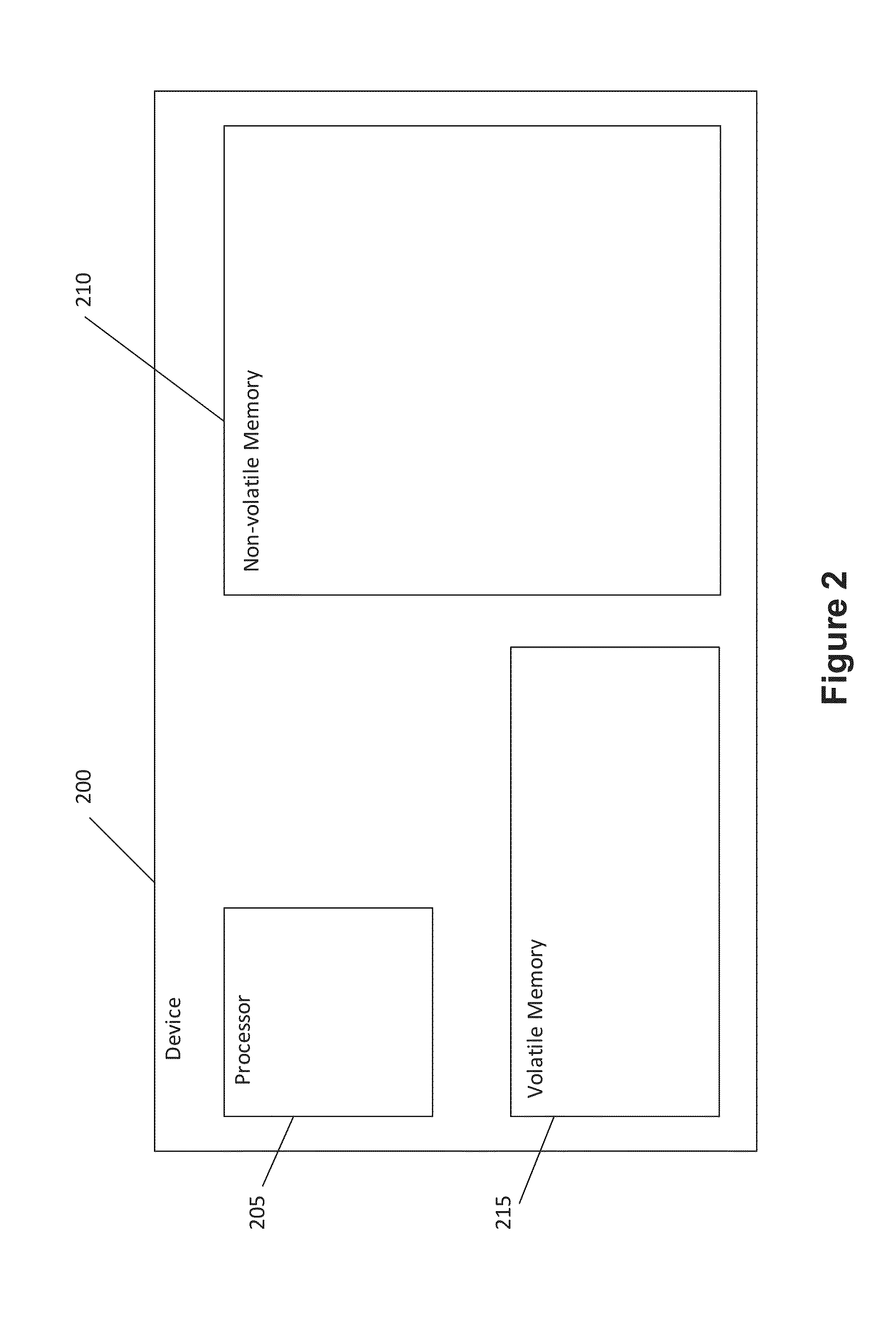 Systems and Methods for Satellite Image Processing to Estimate Crop Yield