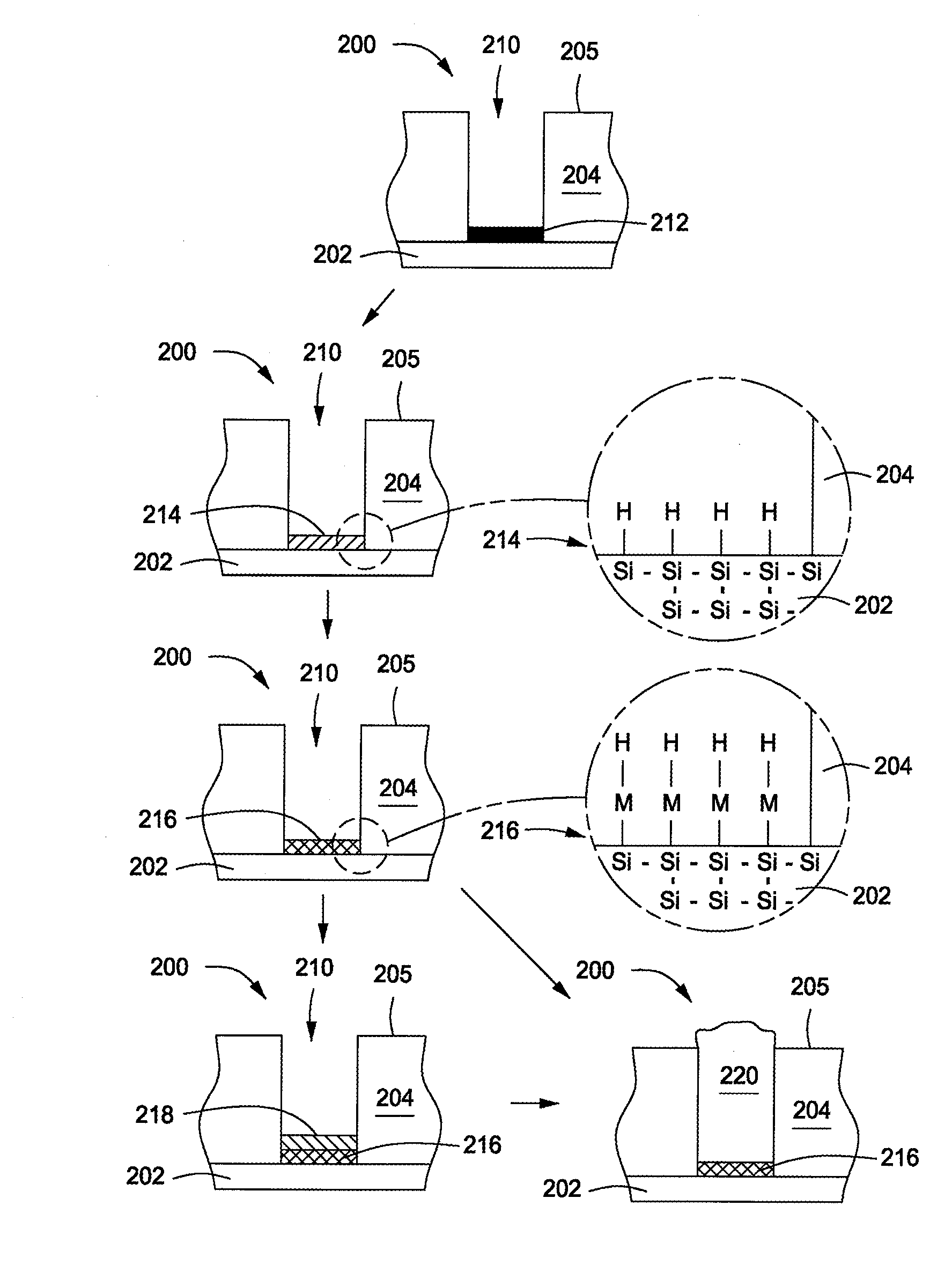 Method of selectively depositing a thin film material at a semiconductor interface