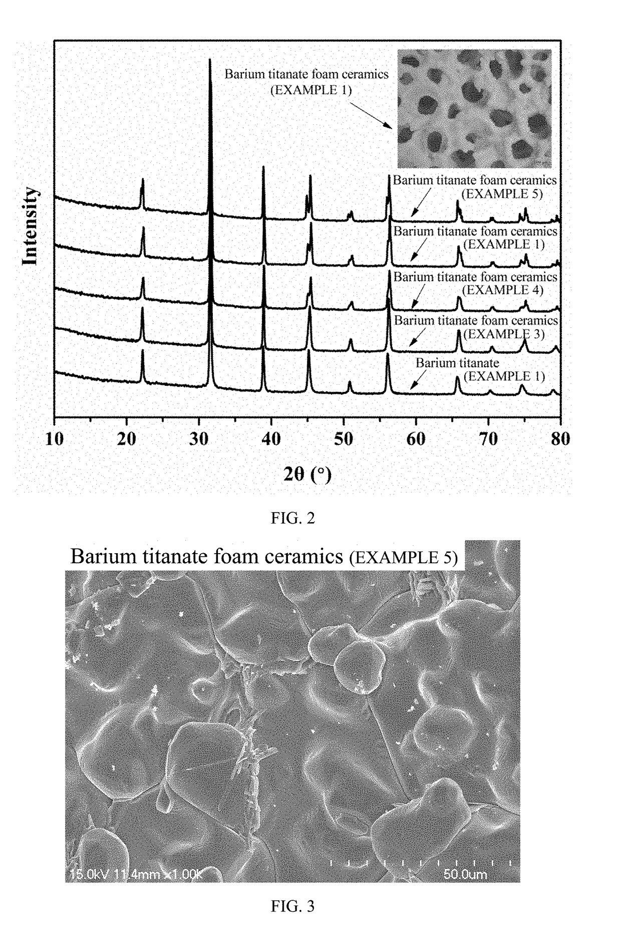 Barium titanate foam ceramics and preparation method thereof