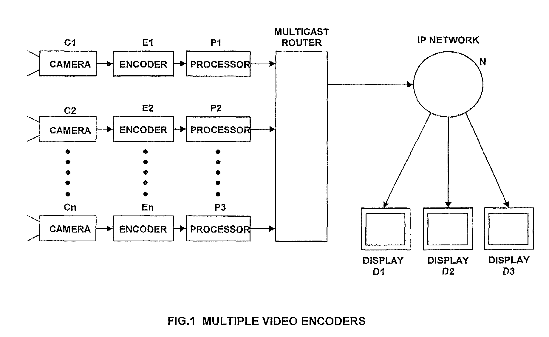 Multiple Video Display Configurations & Bandwidth Conservation Scheme for Transmitting Video Over a Network