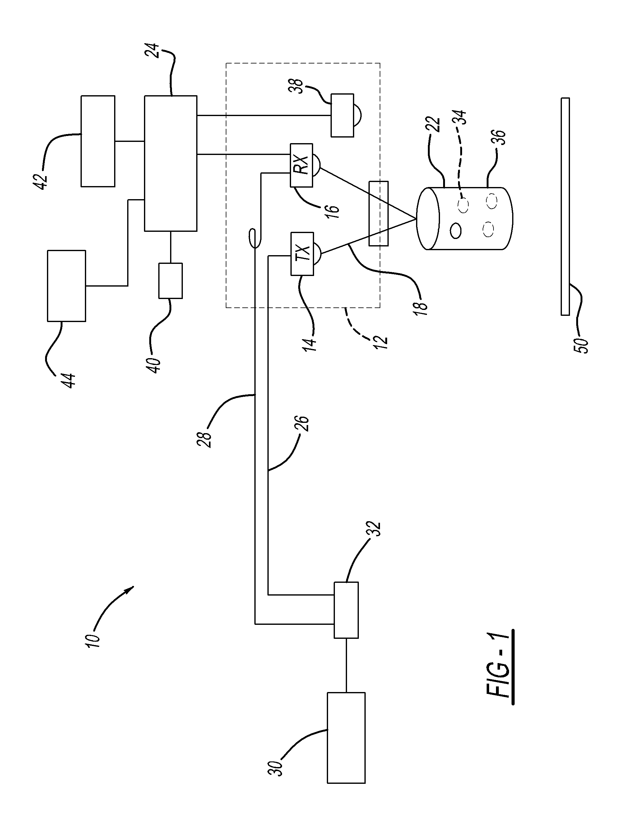 System and method to detect anomalies