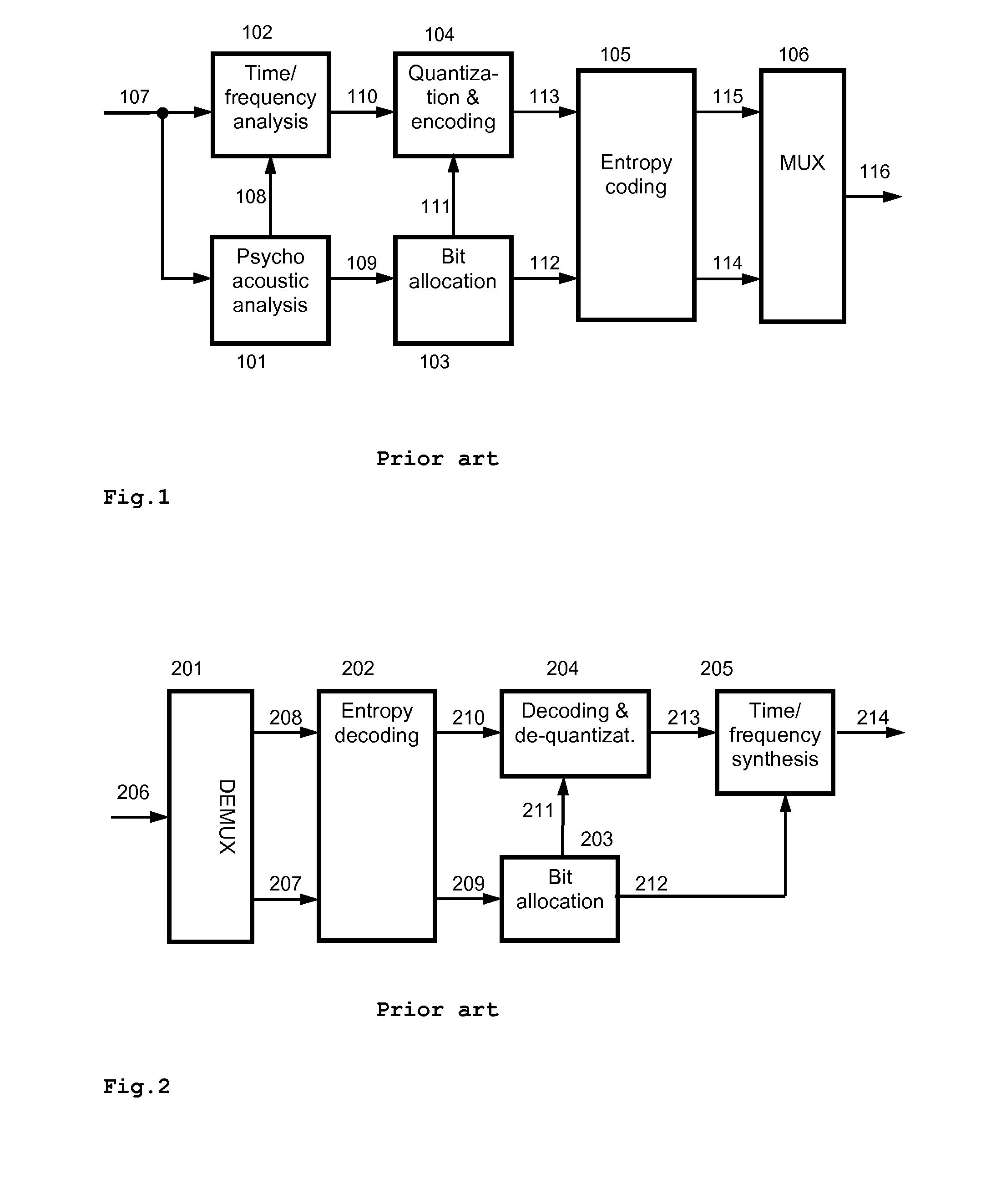 Method and device for transcoding audio signals exclduing transformation coefficients below −60 decibels