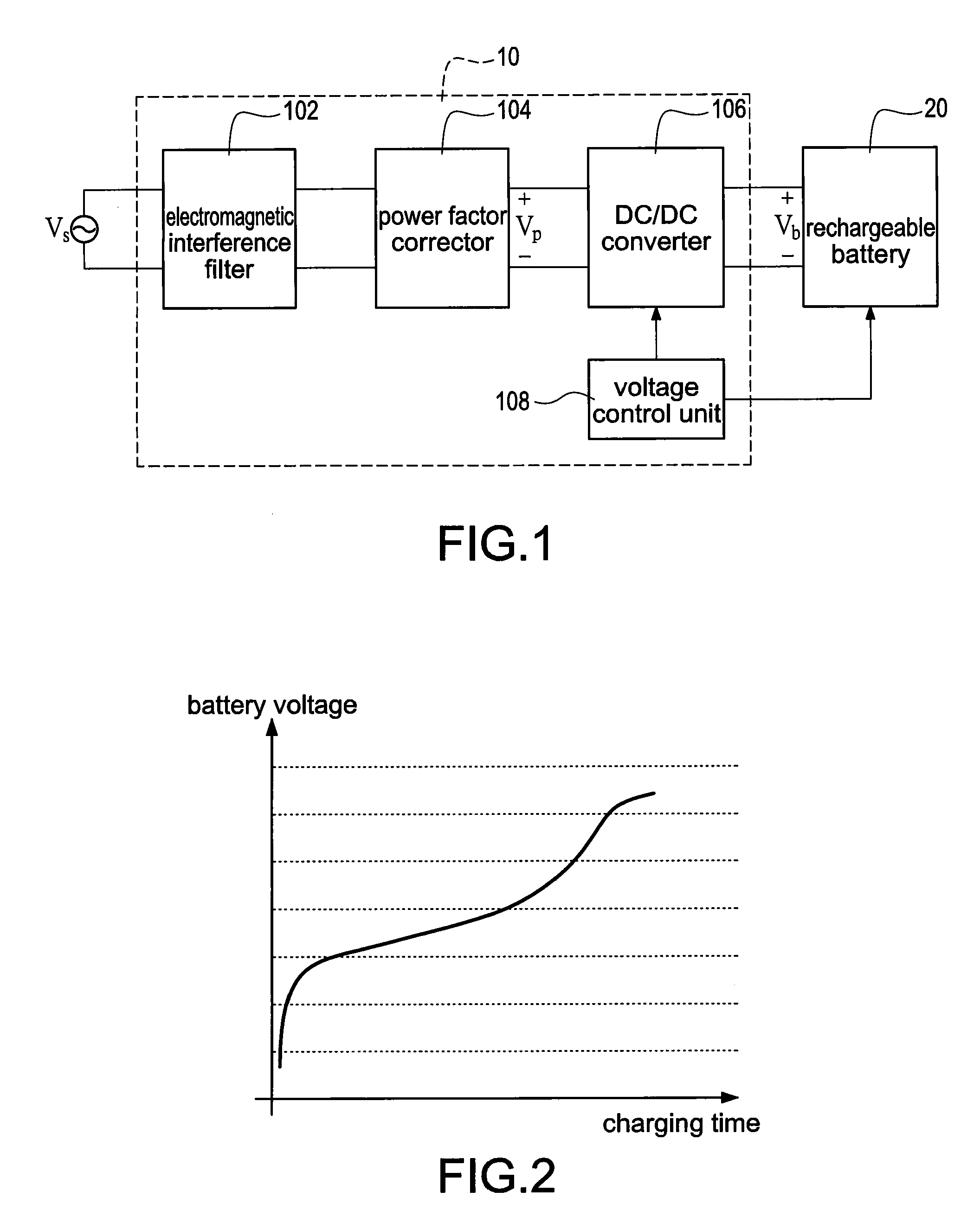 Charging apparatus of mobile vehicle