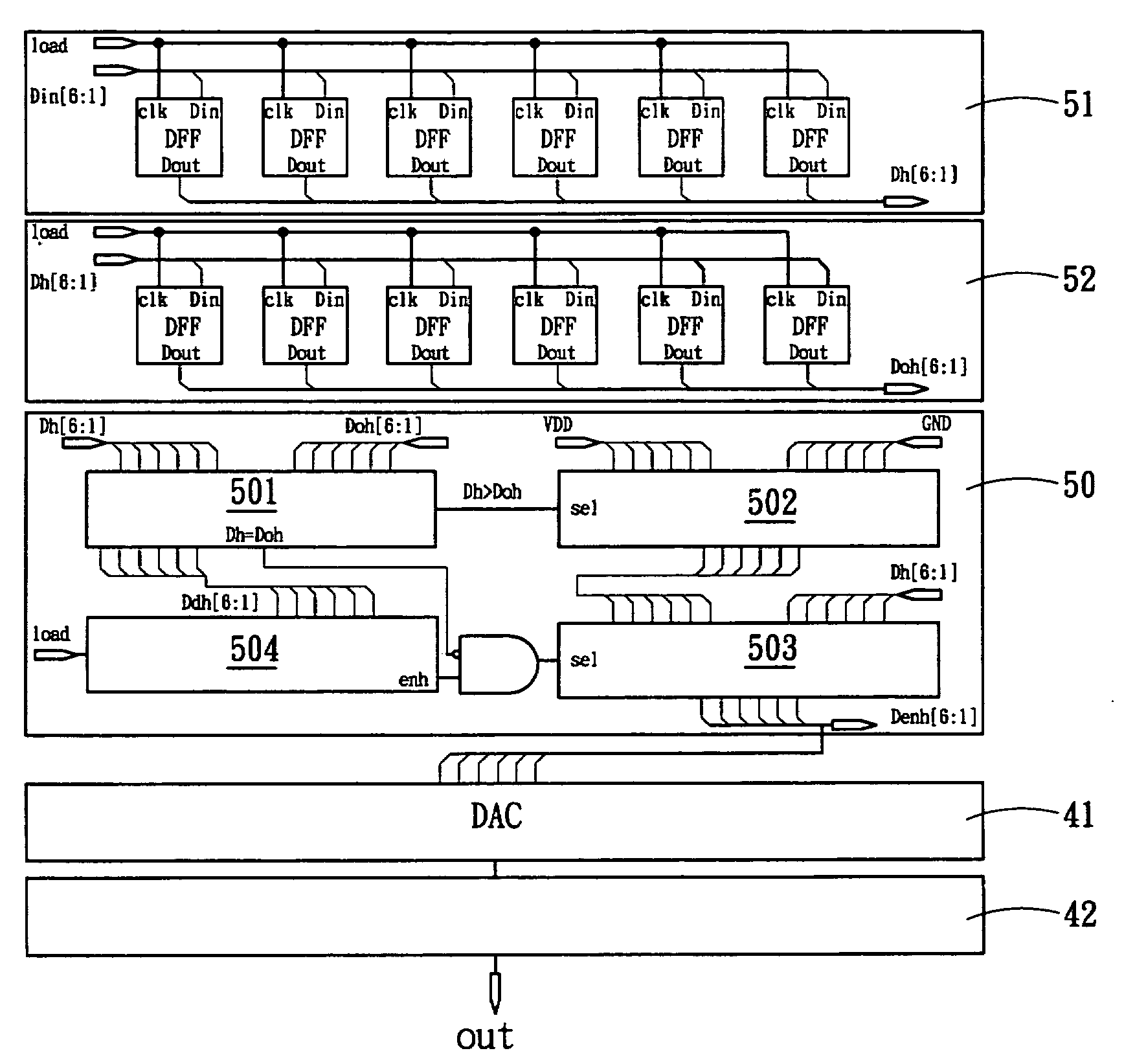 Method for enhancing the driving capability of a digital to analog converter