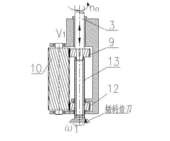 Gear shaping machine for machining oblique tooth through outer oblique tooth gear follow-up guide method
