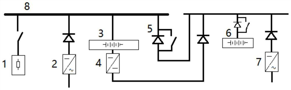 Storage battery pack fault self-healing system and method for electric power plant station