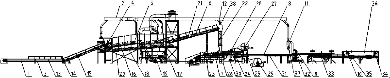 A straw board production and processing system
