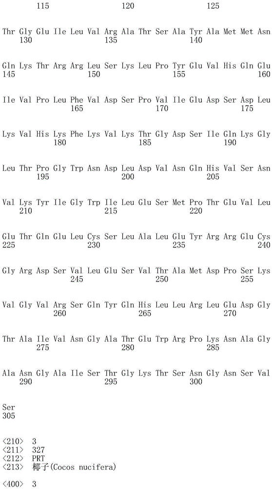 Fatty acid and derivatives production