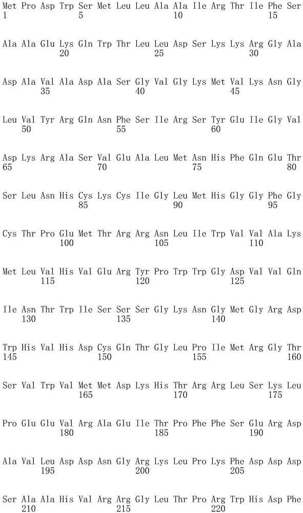 Fatty acid and derivatives production