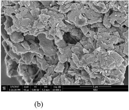 Method for preparing polylactic acid/bamboo particle/bamboo charcoal composite materials