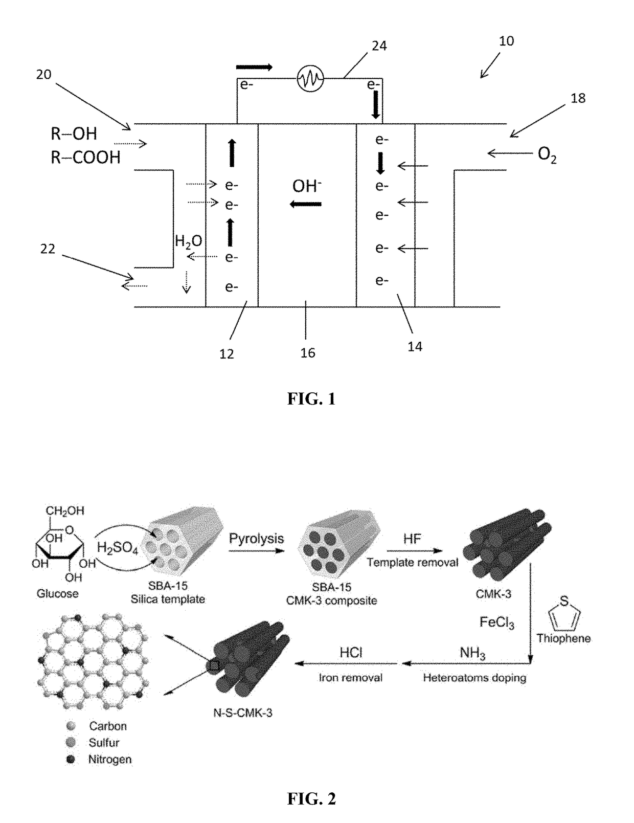 Fuel-cell system and method of generating energy from crude fuel