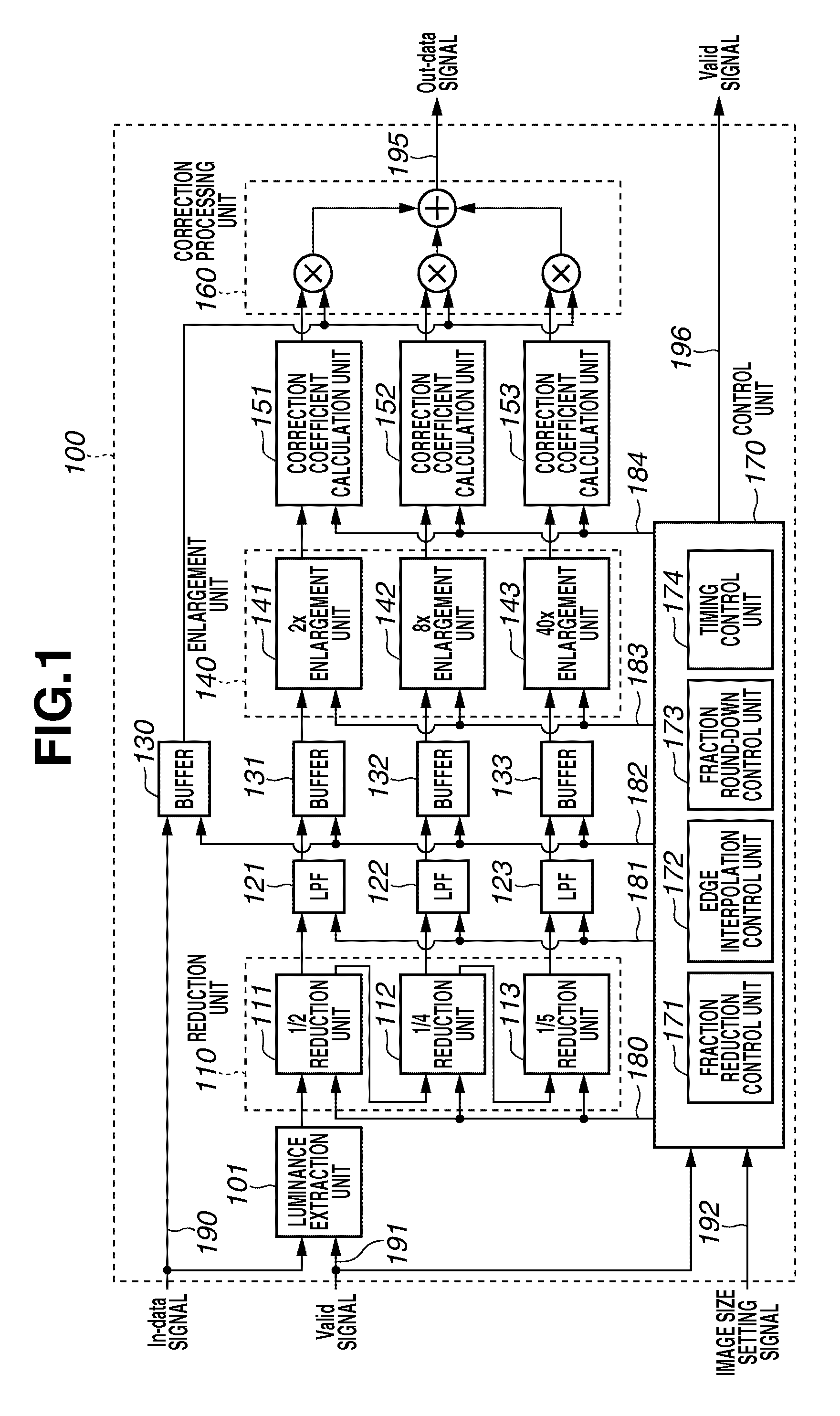 Image correction apparatus and method