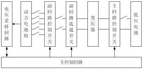 A kind of electric vehicle low-voltage battery charging system and its charging method