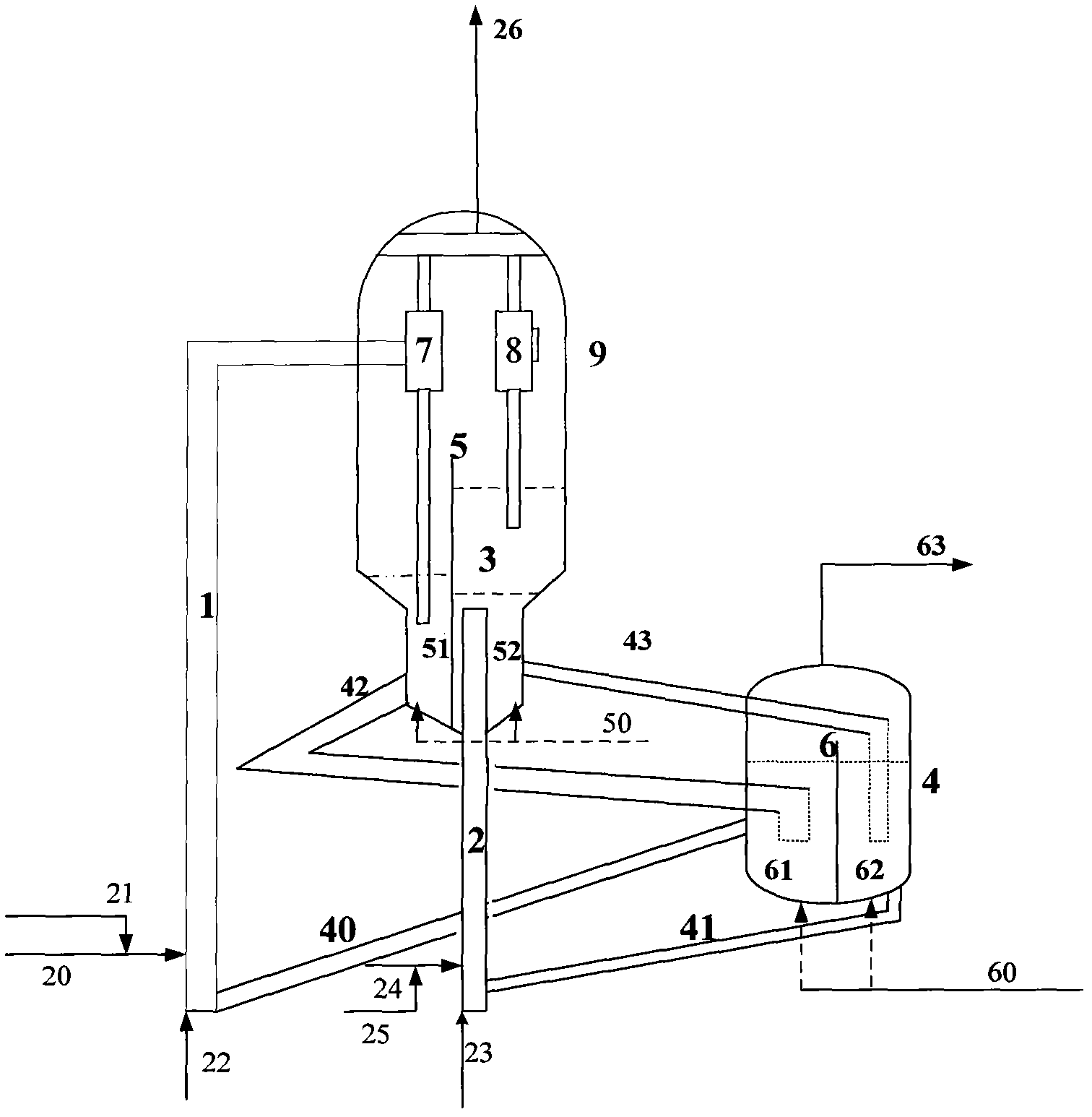 Catalytic cracking method and catalytic cracking device for producing propylene