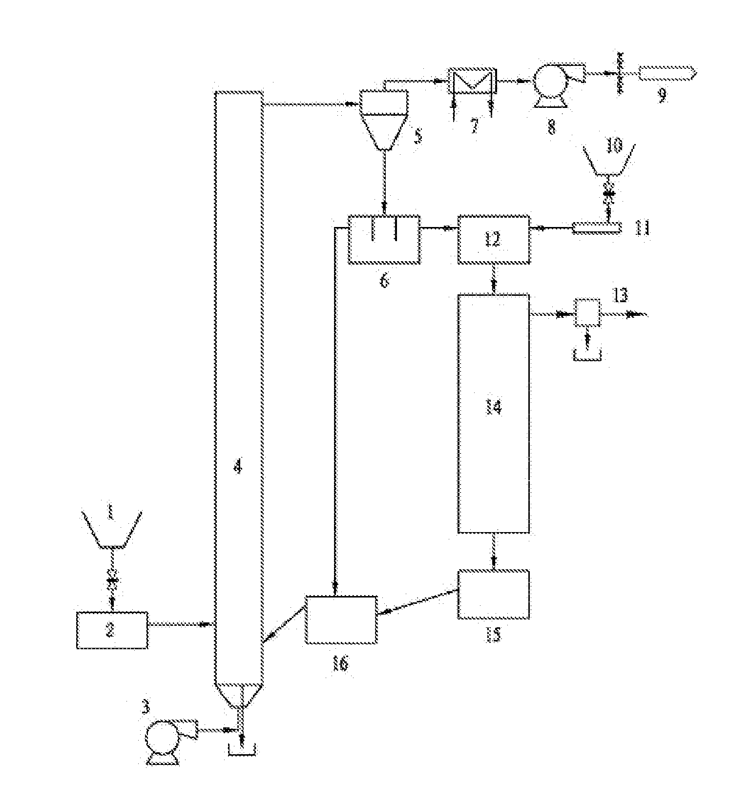 Pyrolysis-combustion dual-bed system for eliminating contamination caused by combustion of high-sodium coal