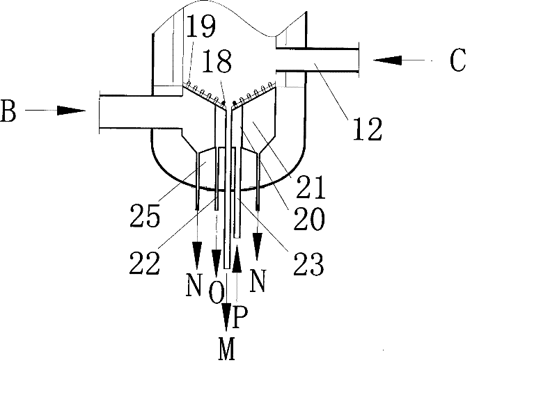 High-density pressurized fluidized bed coal gasification apparatus and method
