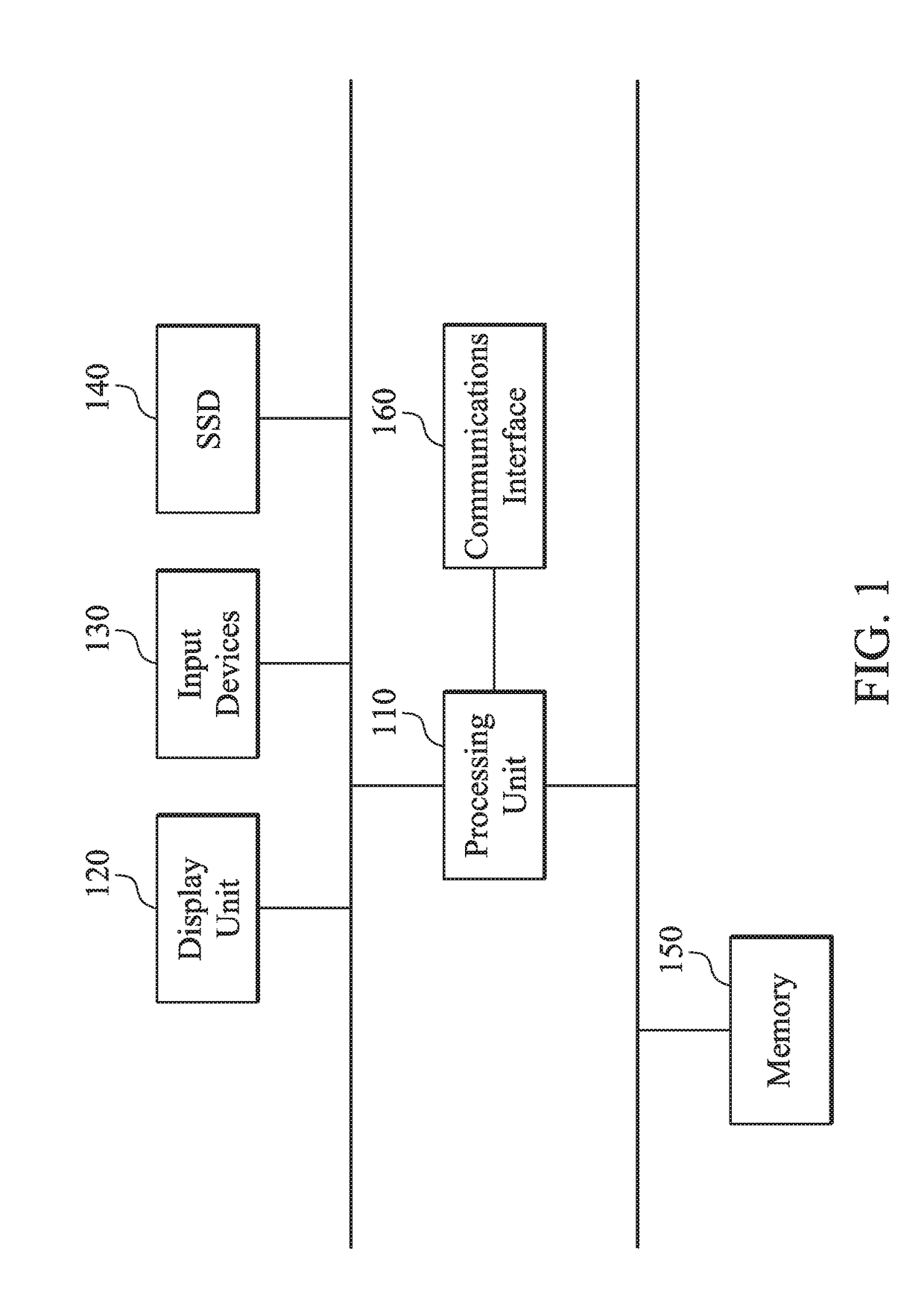 Methods for accessing SSD (solid state disk) and apparatuses using the same