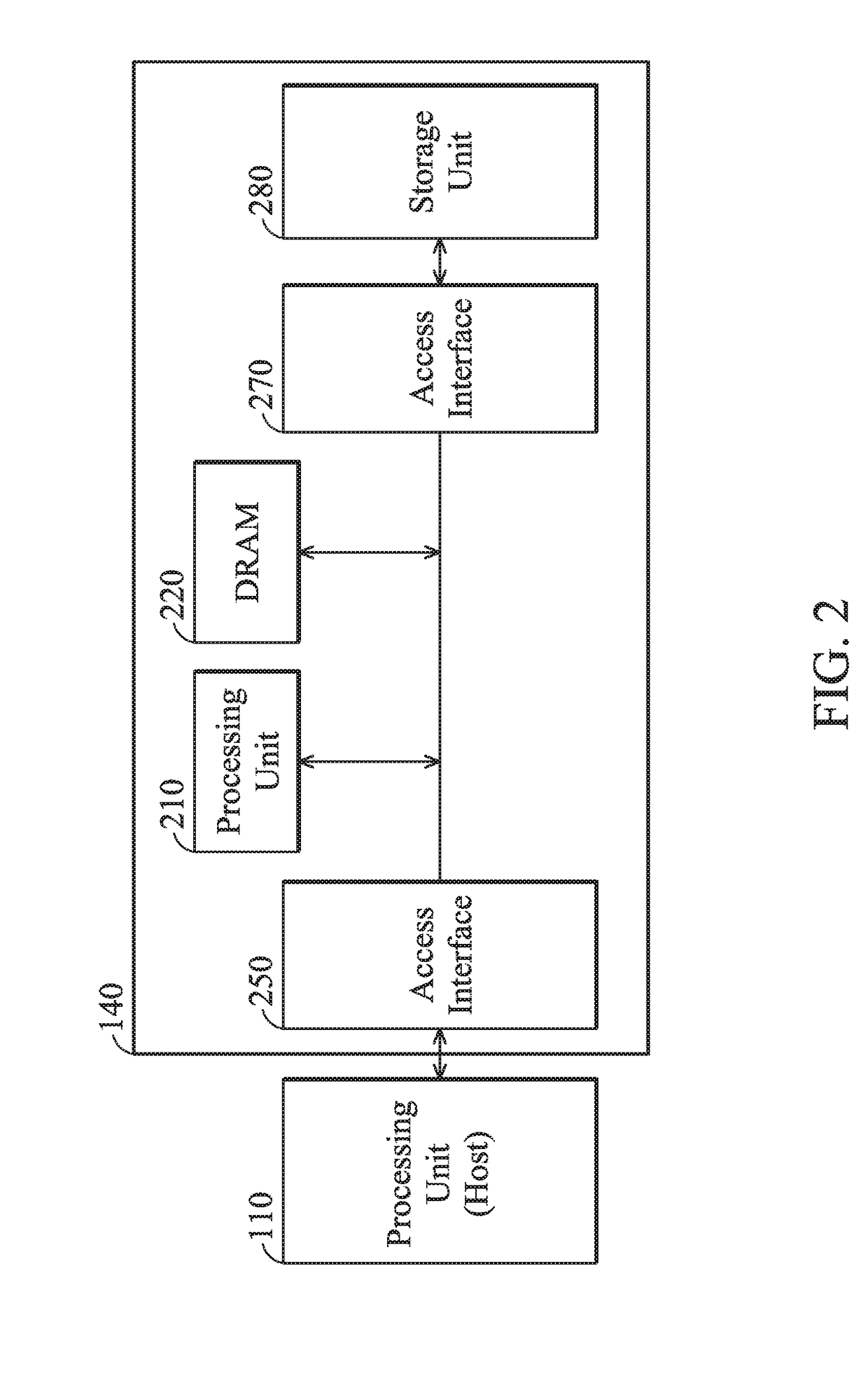 Methods for accessing SSD (solid state disk) and apparatuses using the same