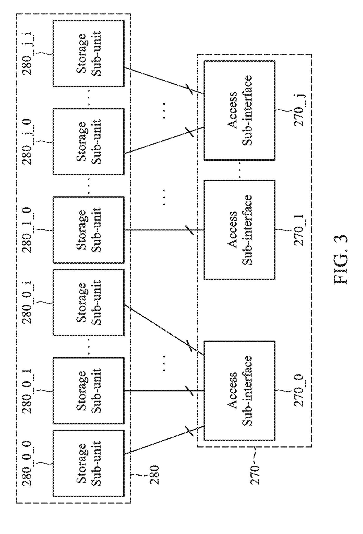 Methods for accessing SSD (solid state disk) and apparatuses using the same