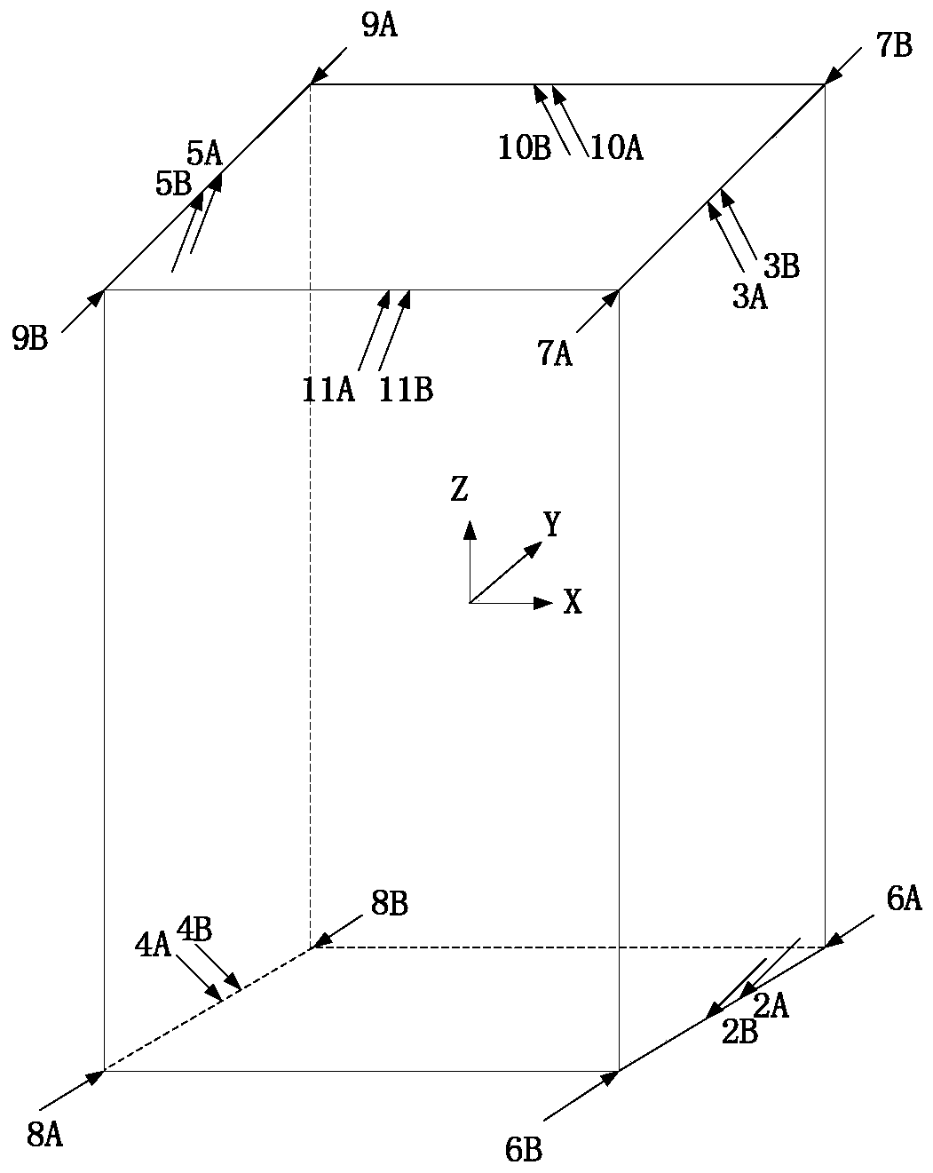 Thruster layout of aircraft and aircraft position protection method based on layout