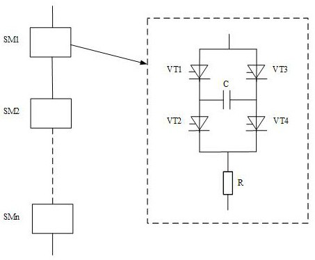 A high-voltage direct current system commutation failure resistance device based on resistance energy consumption
