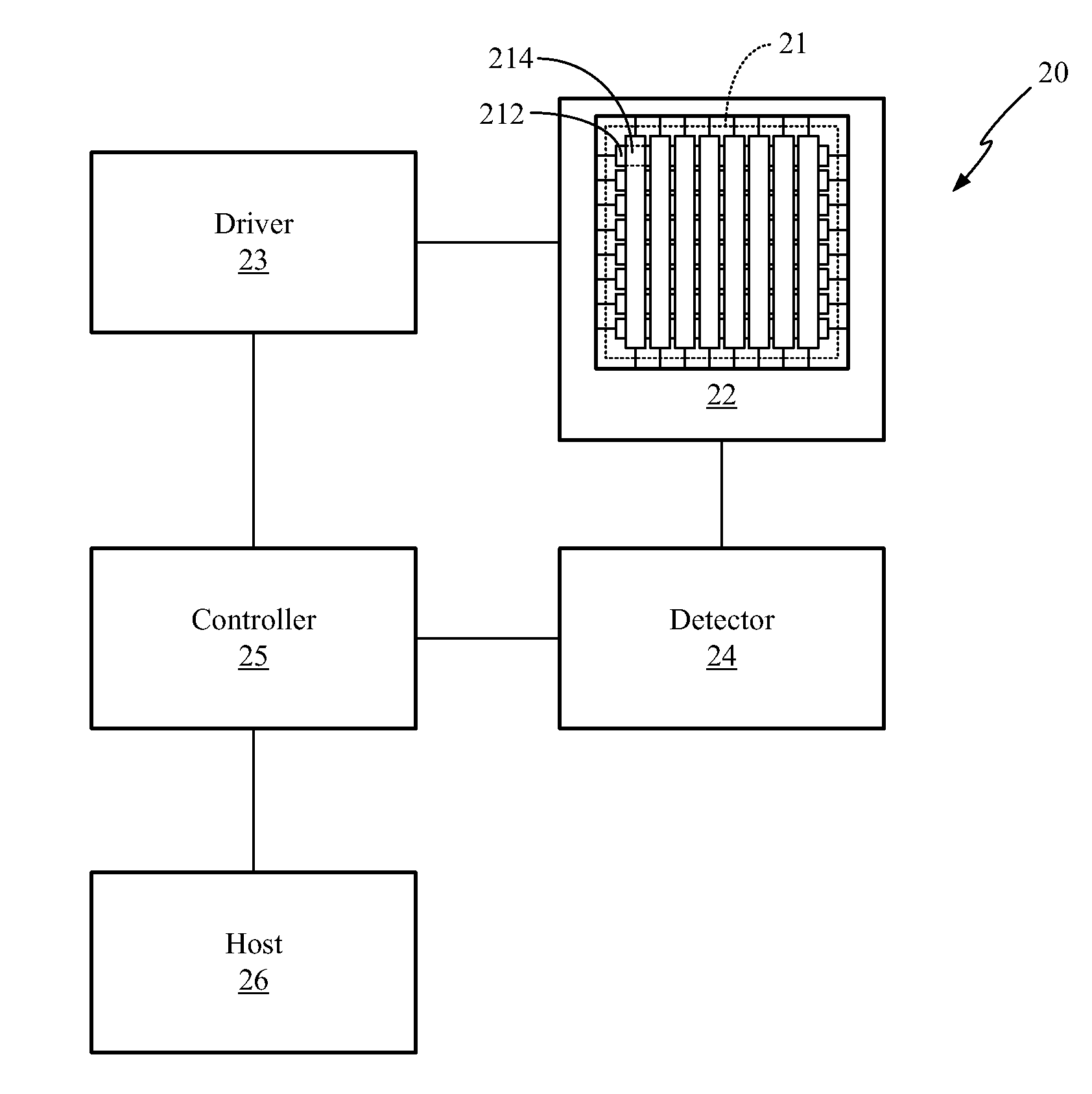 Method and Device for Position Detection with Palm Rejection
