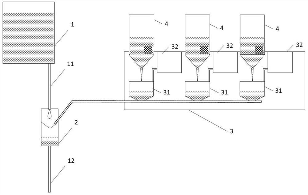 An automatic dosing device for a medical intravenous infusion set