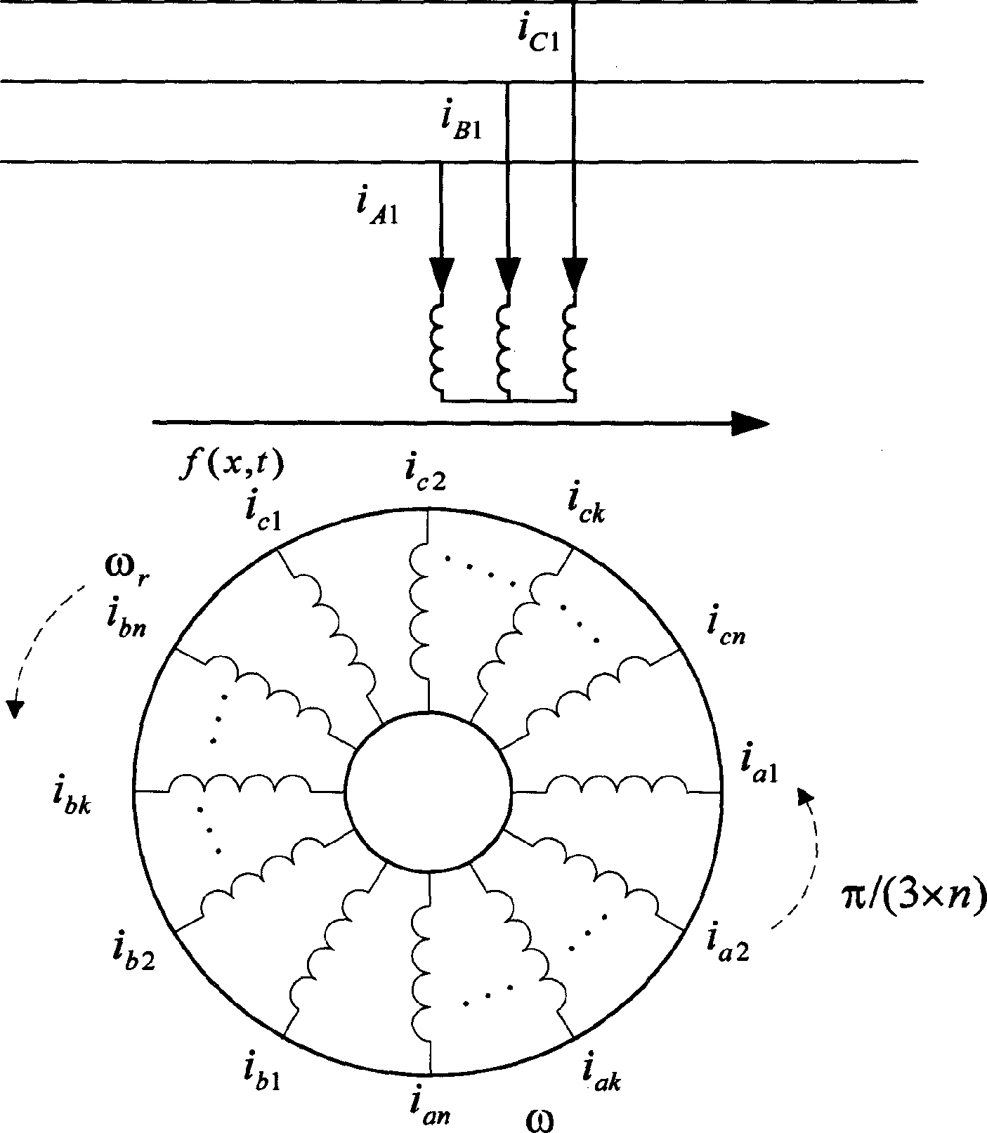 Inverter feed rotor multi three-phase winding asynchronous motor