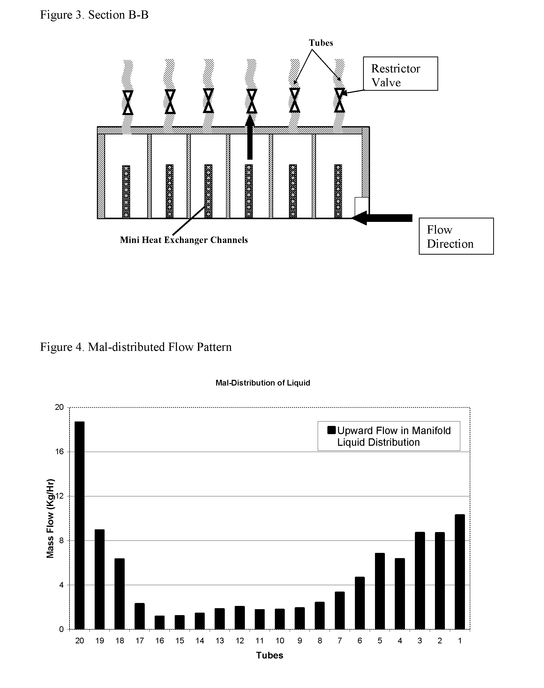 Heat transfer apparatus and method