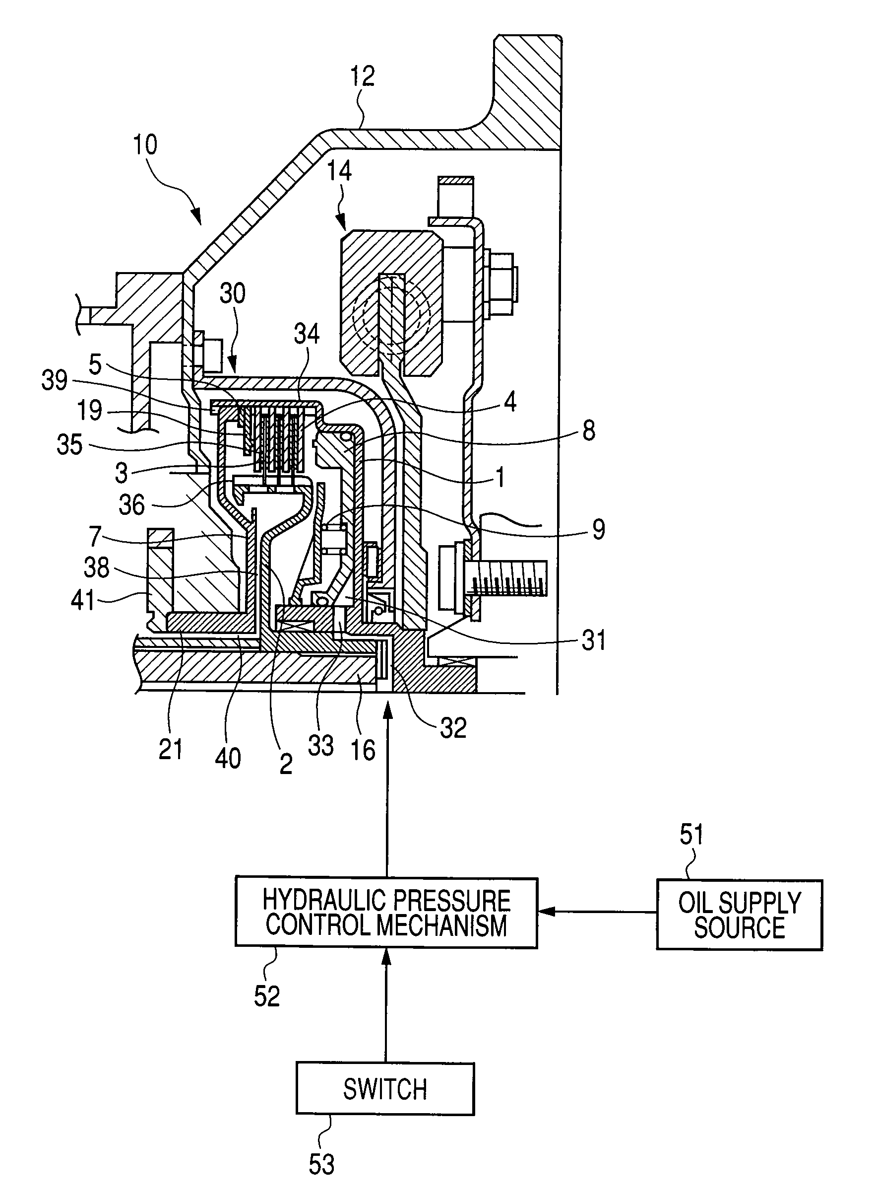 Controlling method and controlling apparatus for starting clutch
