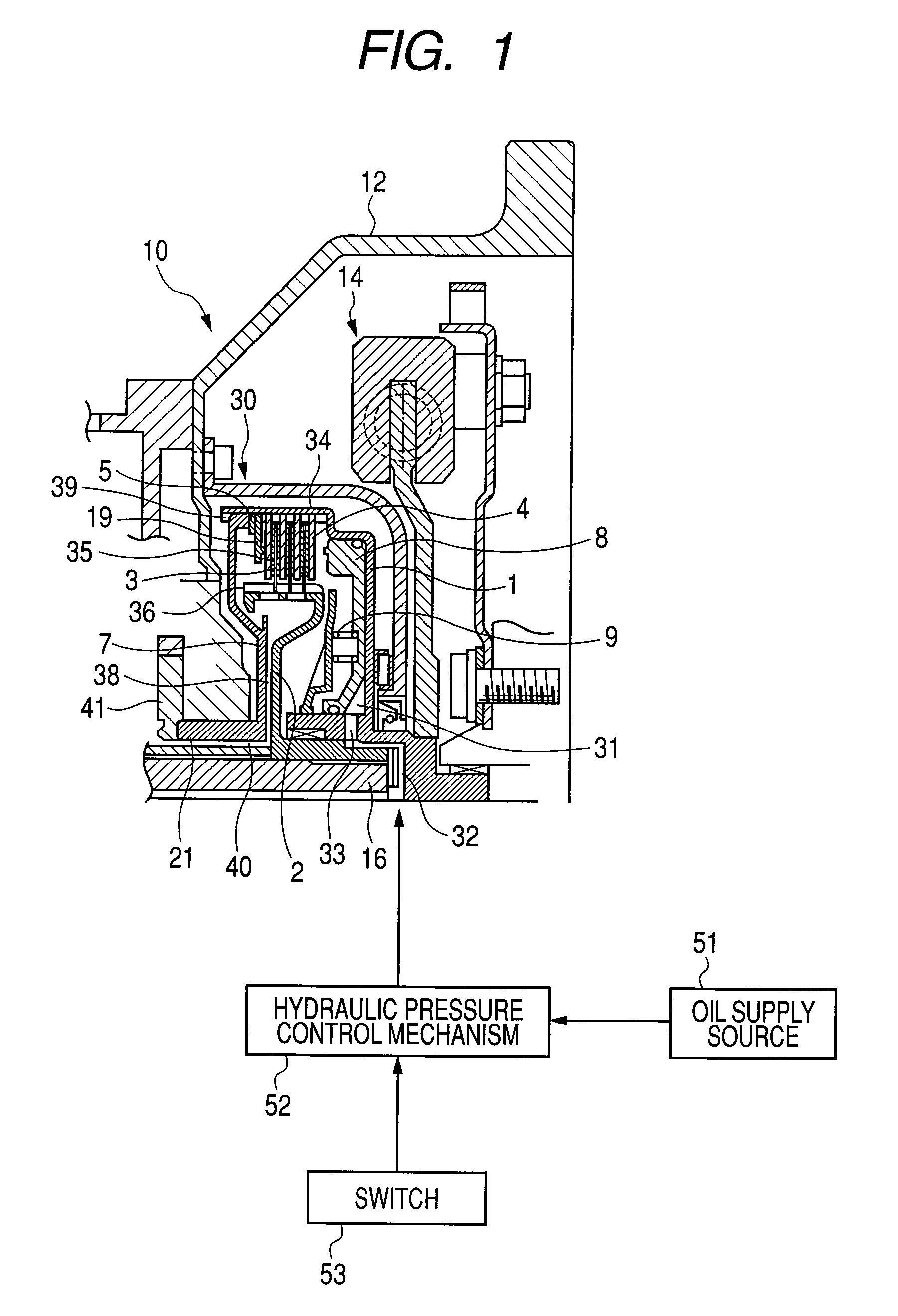 Controlling method and controlling apparatus for starting clutch