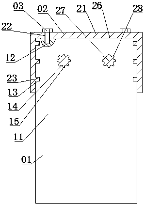 Novel control cabinet connection device