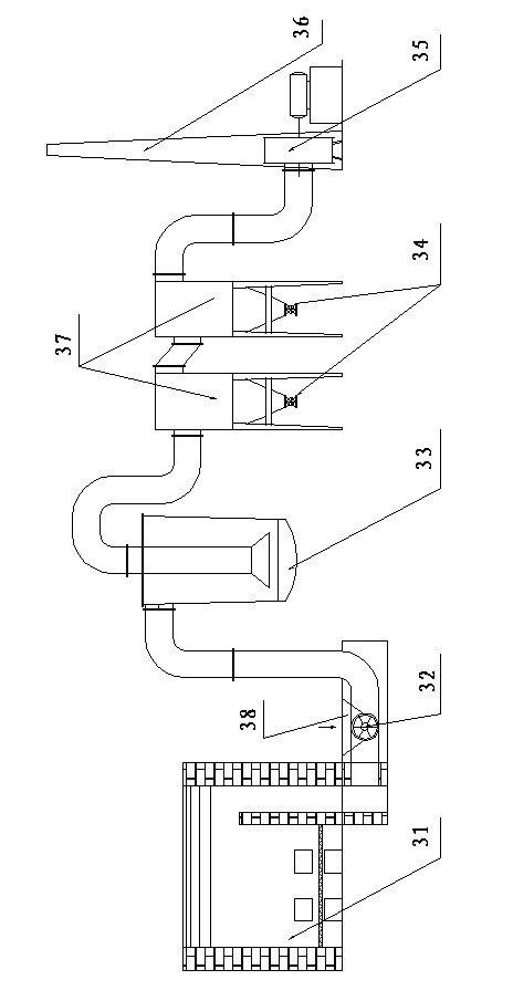 Alcohol vinasse waste slag treatment system and treatment method