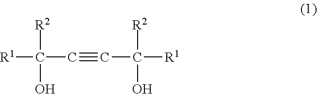 Dispersant, dispersion, ink composition, and methods of preparation thereof