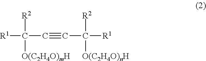 Dispersant, dispersion, ink composition, and methods of preparation thereof