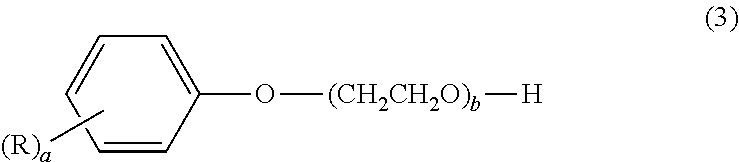 Dispersant, dispersion, ink composition, and methods of preparation thereof