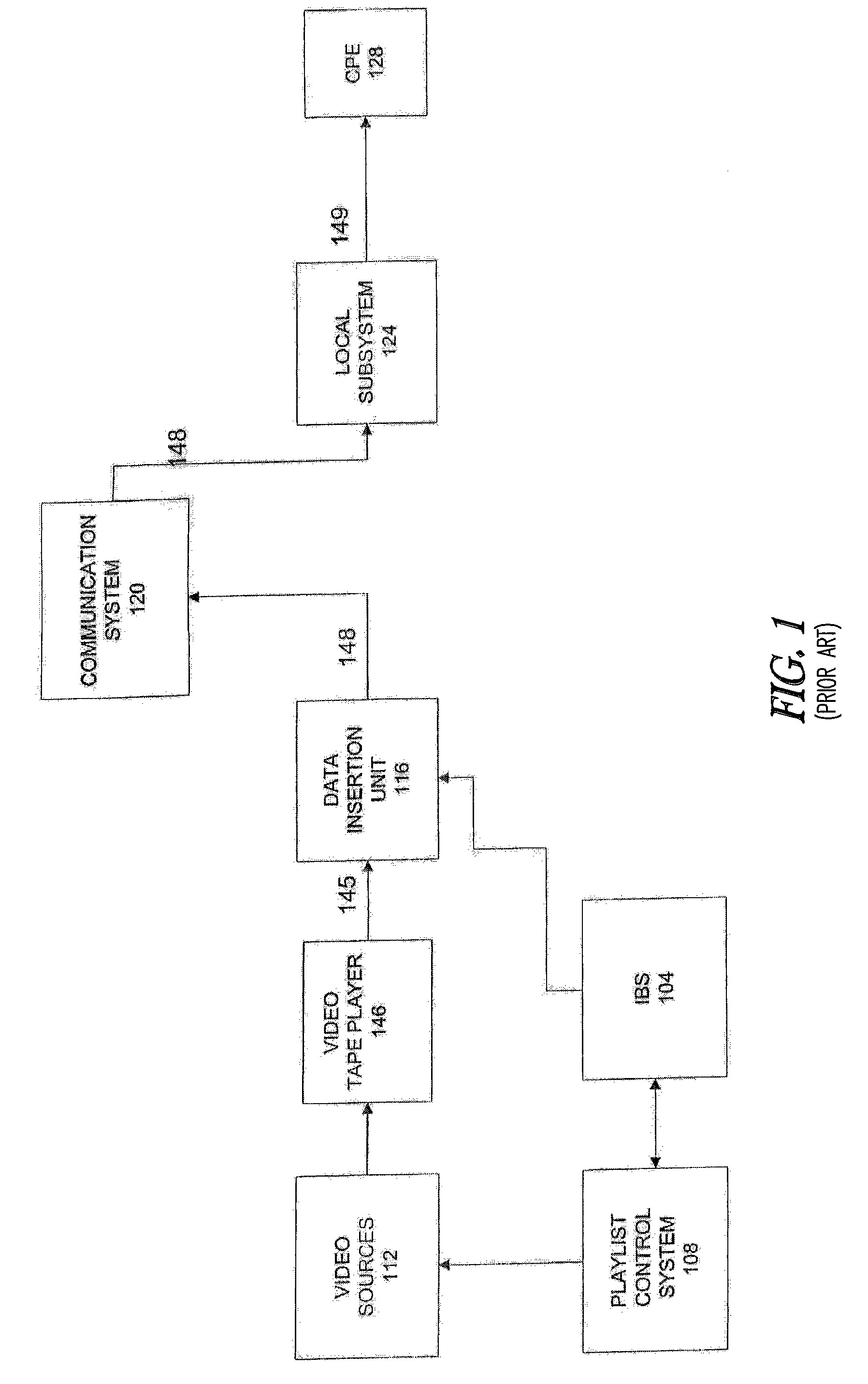 Interactive content delivery methods and apparatus