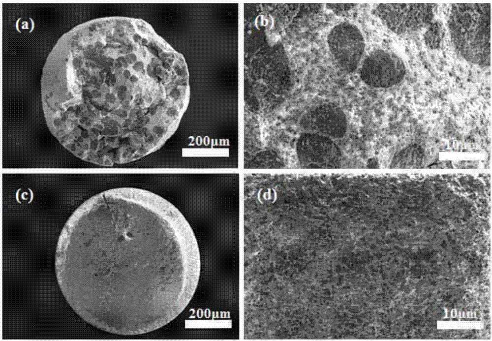 Method for preparing ceramic microspheres of thorium-based carbides and/or thorium-based oxycarbides