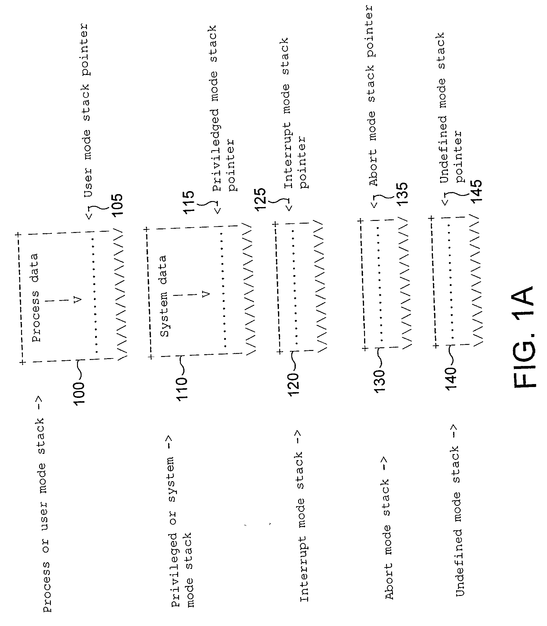 Data processing apparatus and method for saving return state