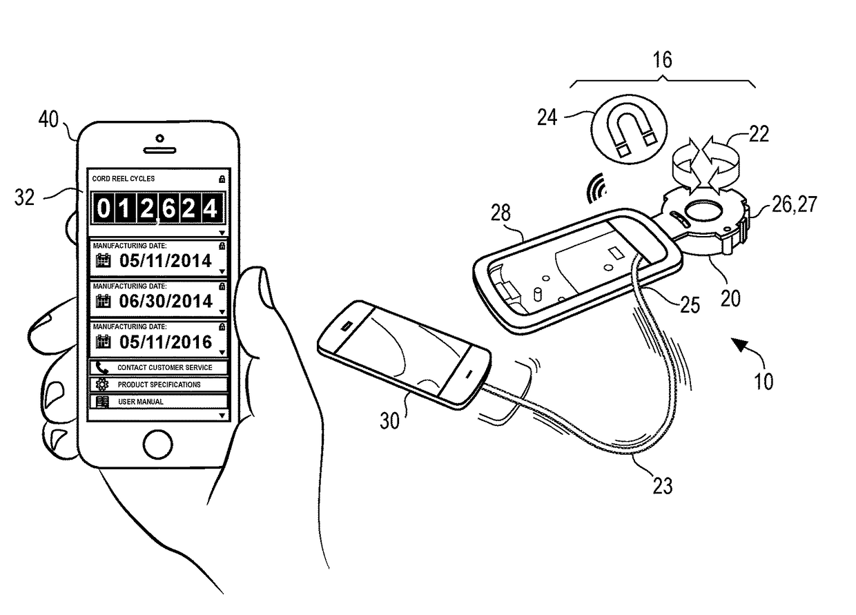 Smart Cord Reel