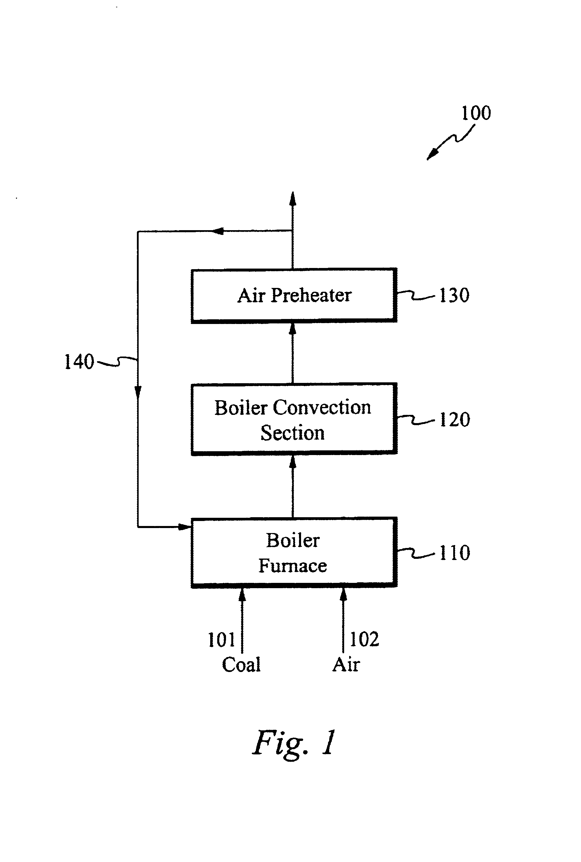 Method for reduction of slagging and fouling of the waterwalls and of the firebox and superheater and reheater of steam boilers with coal combustion