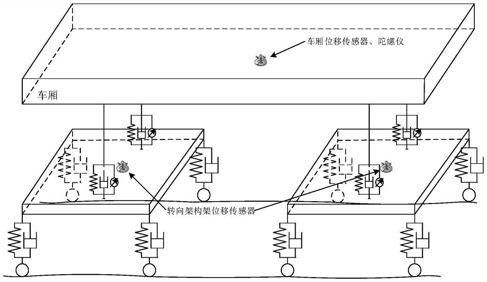 High-speed train suspension system fault diagnosis method based on data-driven ToMFIR