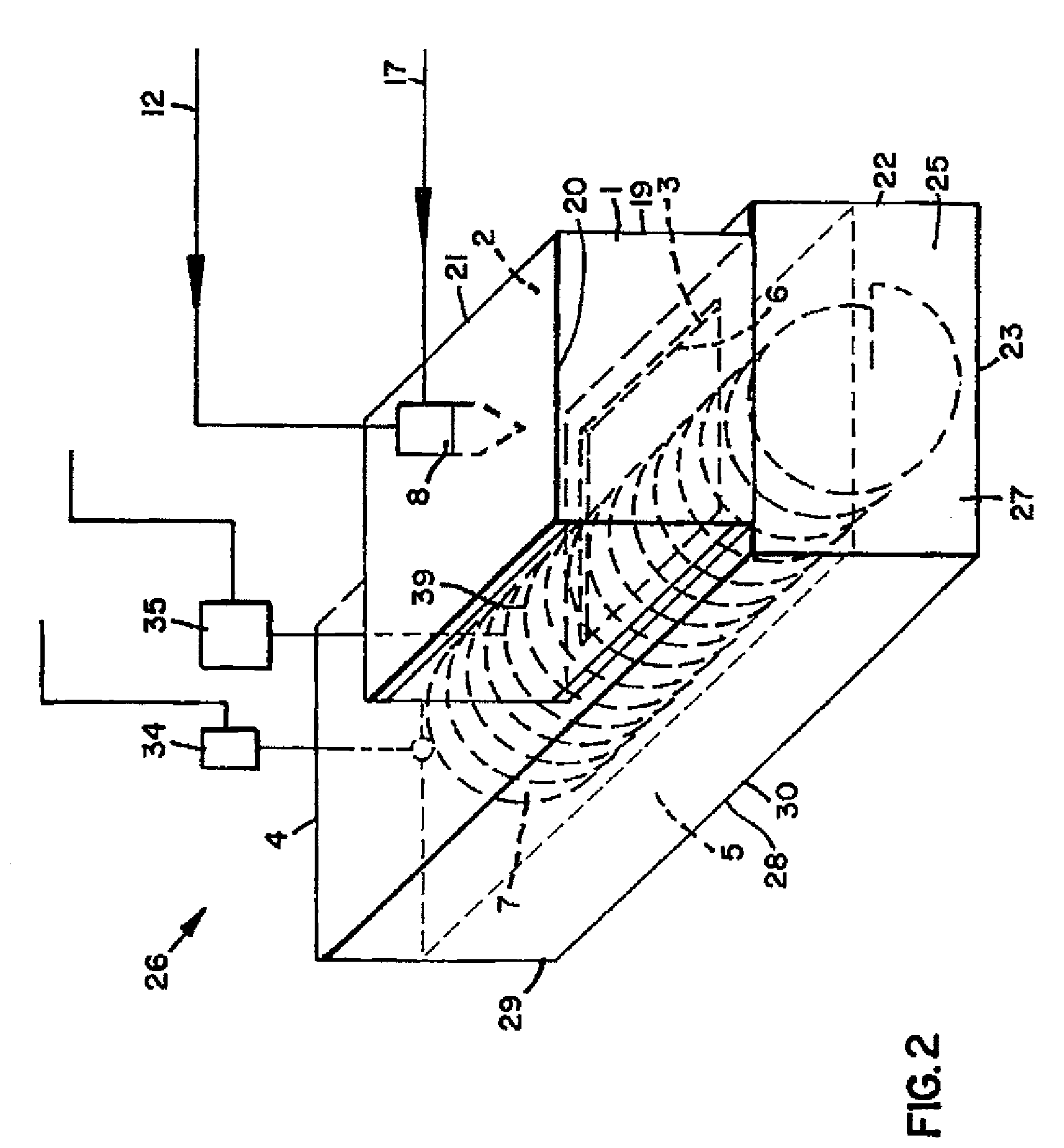 System and method for applying an additive to a material stream