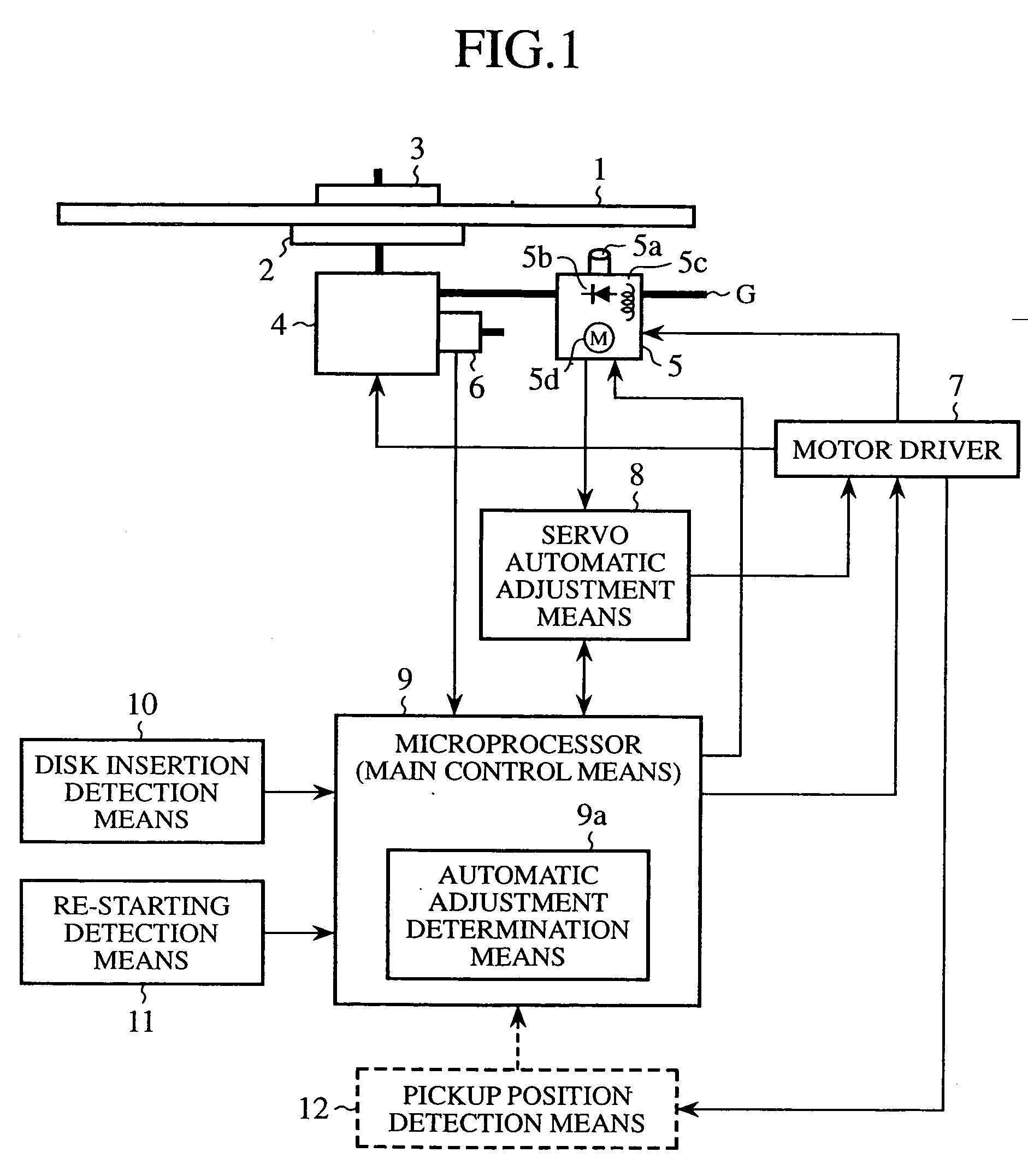 Optical disk reproducing device