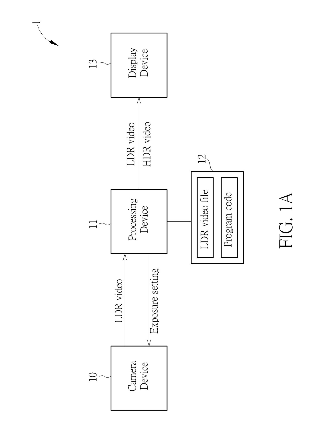 Apparatus and Method for Reconstructing High Dynamic Range Video