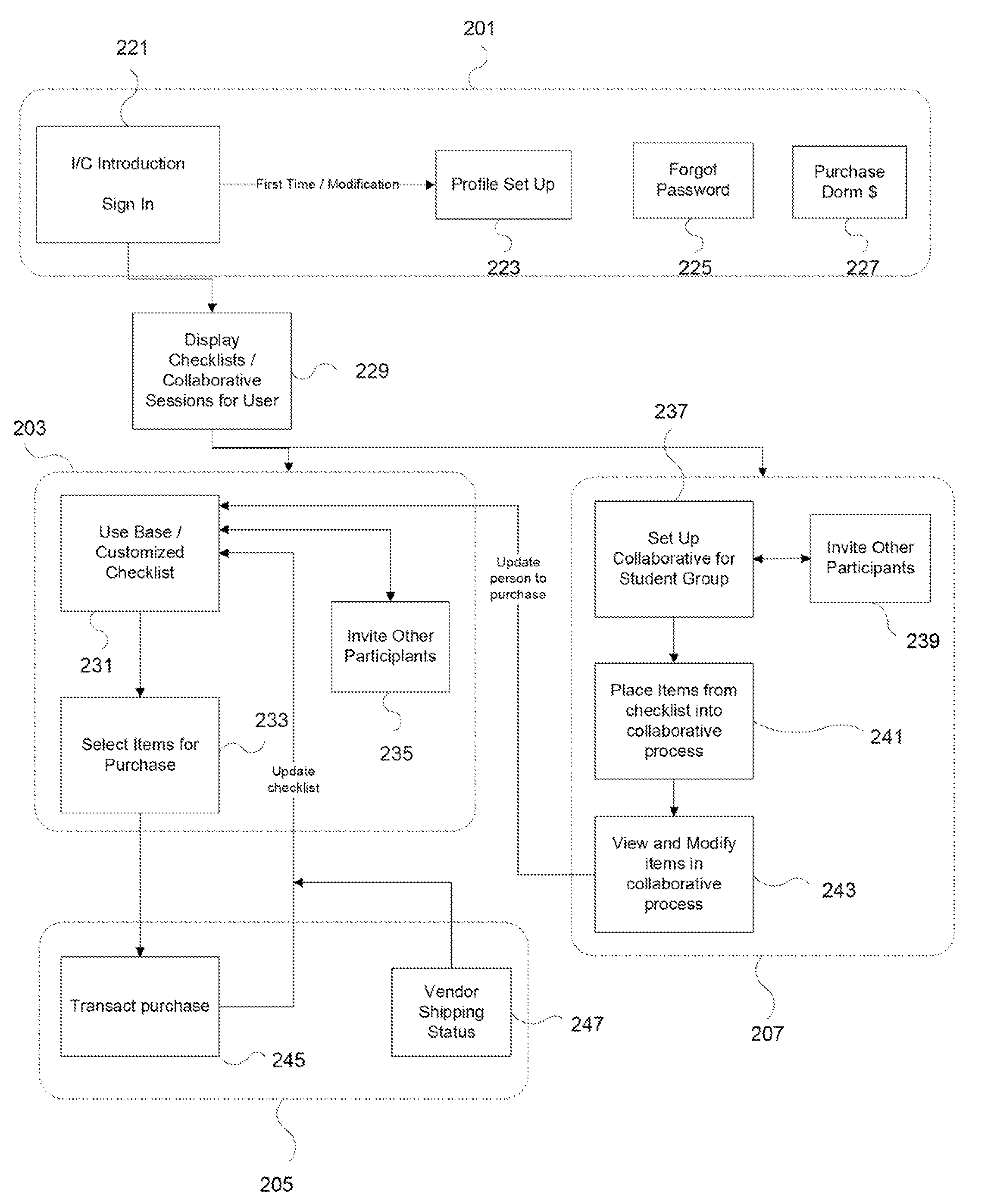 System and Method for Interactive Shopping